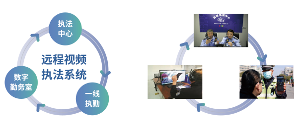 遠程辦.png